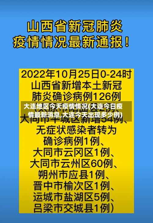 大连地区今天疫情情况(大连今日疫情最新消息,大连今天出现多少例)-第2张图片