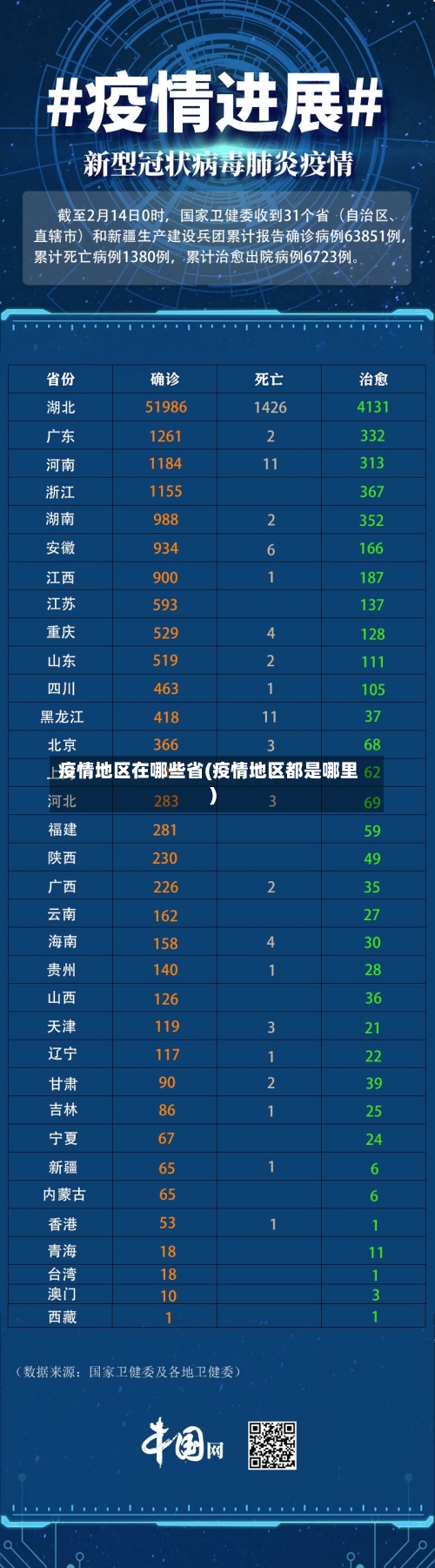 疫情地区在哪些省(疫情地区都是哪里)-第3张图片