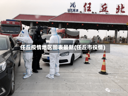 任丘疫情地区图表最新(任丘市役情)