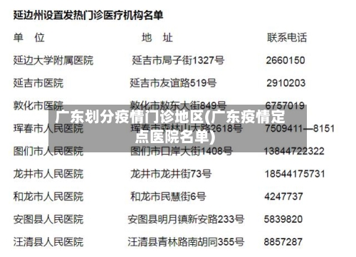广东划分疫情门诊地区(广东疫情定点医院名单)