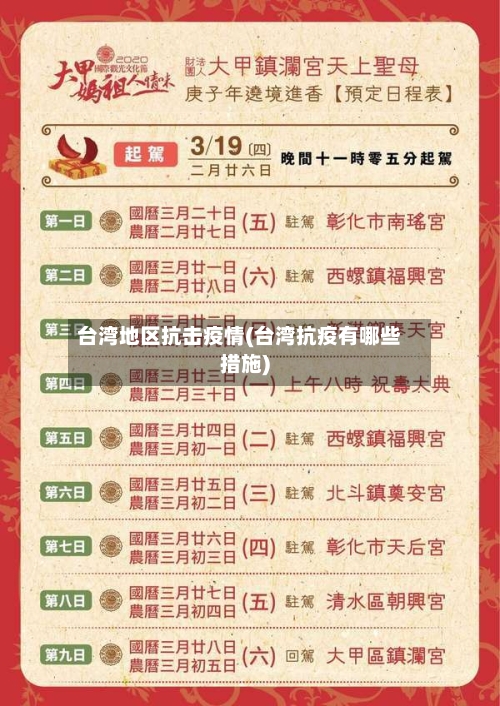 台湾地区抗击疫情(台湾抗疫有哪些措施)-第3张图片