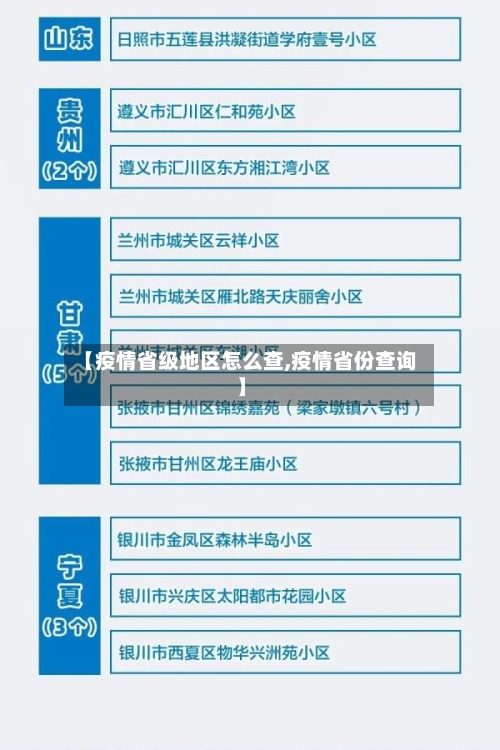 【疫情省级地区怎么查,疫情省份查询】-第2张图片