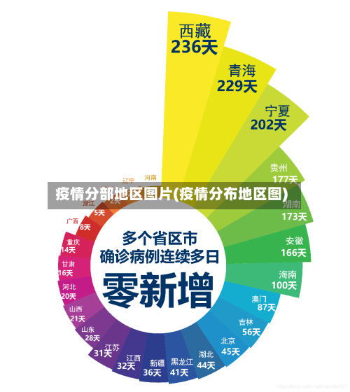 疫情分部地区图片(疫情分布地区图)-第2张图片