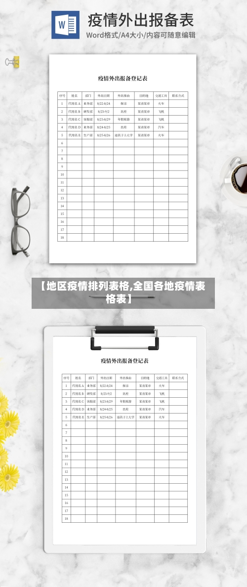 【地区疫情排列表格,全国各地疫情表格表】