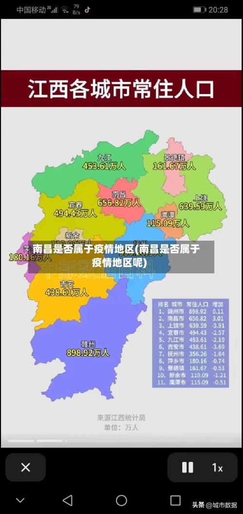 南昌是否属于疫情地区(南昌是否属于疫情地区呢)