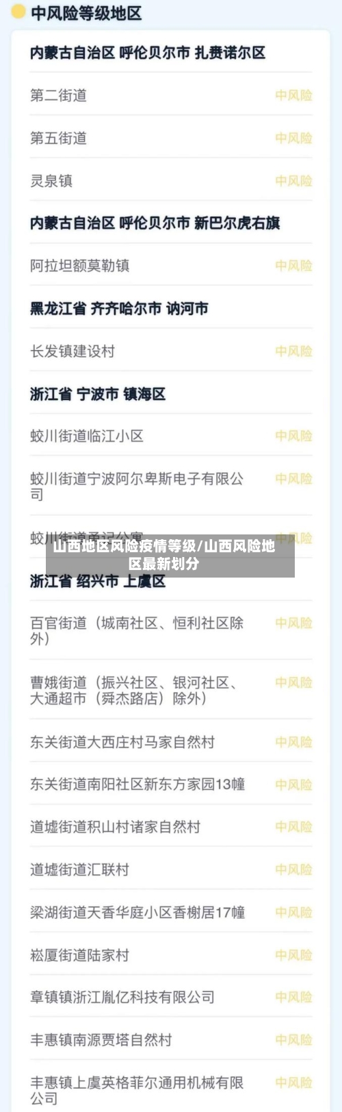 山西地区风险疫情等级/山西风险地区最新划分