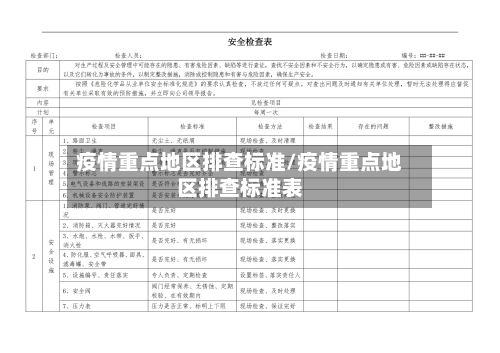 疫情重点地区排查标准/疫情重点地区排查标准表