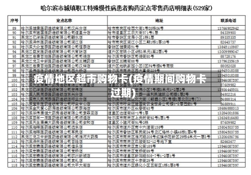 疫情地区超市购物卡(疫情期间购物卡过期)