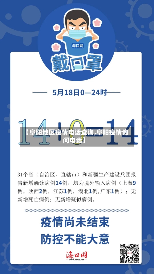 【阜阳地区疫情电话查询,阜阳疫情询问电话】