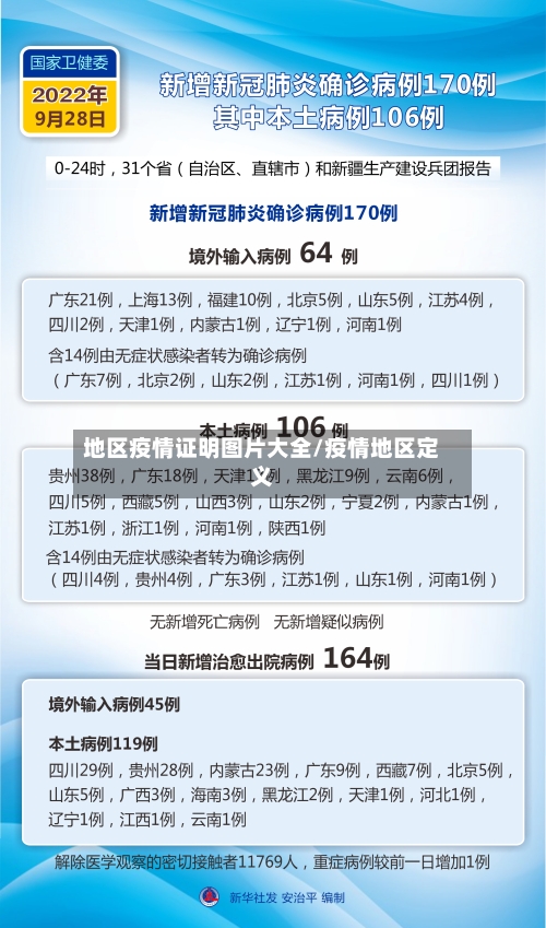 地区疫情证明图片大全/疫情地区定义