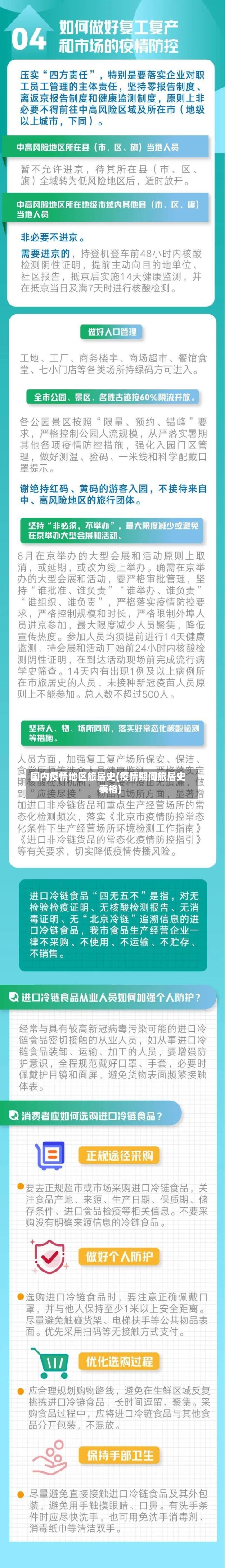 国内疫情地区旅居史(疫情期间旅居史表格)