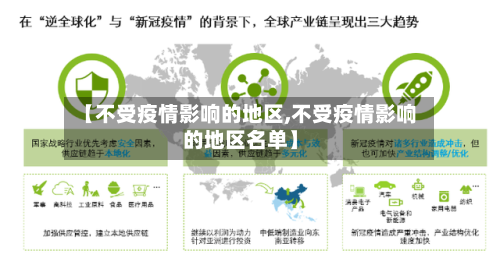 【不受疫情影响的地区,不受疫情影响的地区名单】
