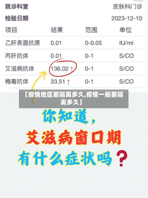 【疫情地区要隔离多久,疫情一般要隔离多久】