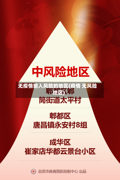 无疫情输入风险的地区(疫情 无风险地区)