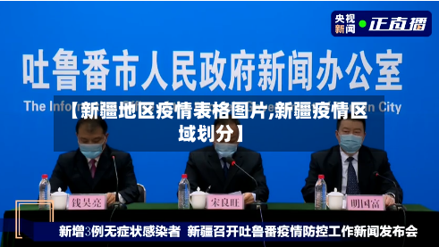 【新疆地区疫情表格图片,新疆疫情区域划分】-第2张图片