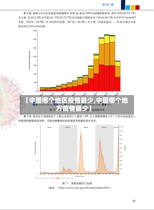 【中国哪个地区疫情最少,中国哪个地方疫情最少】-第2张图片
