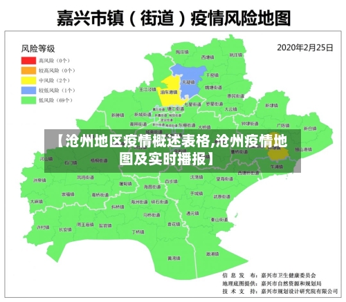 【沧州地区疫情概述表格,沧州疫情地图及实时播报】