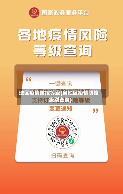 地区疫情防控等级(各地区疫情防控级别查询)-第2张图片