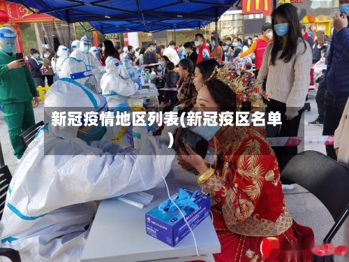 新冠疫情地区列表(新冠疫区名单)