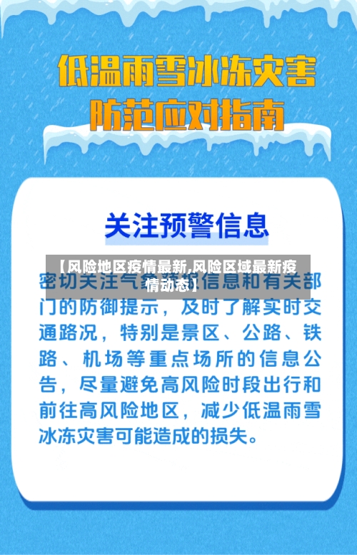 【风险地区疫情最新,风险区域最新疫情动态】