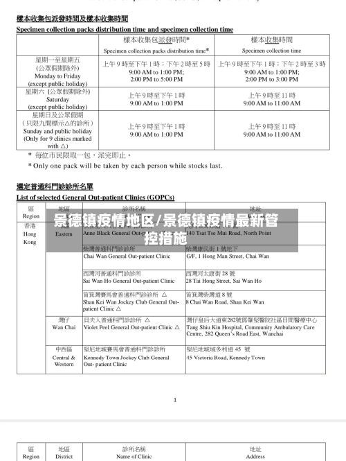 景德镇疫情地区/景德镇疫情最新管控措施