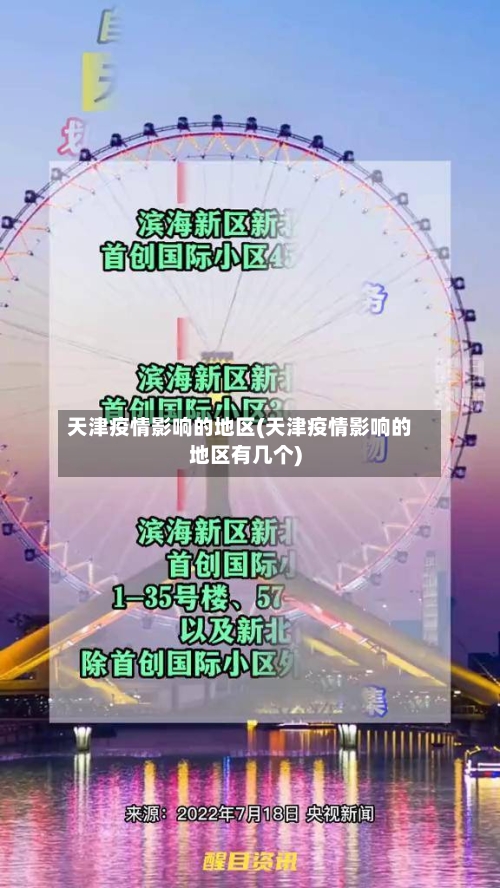 天津疫情影响的地区(天津疫情影响的地区有几个)-第2张图片