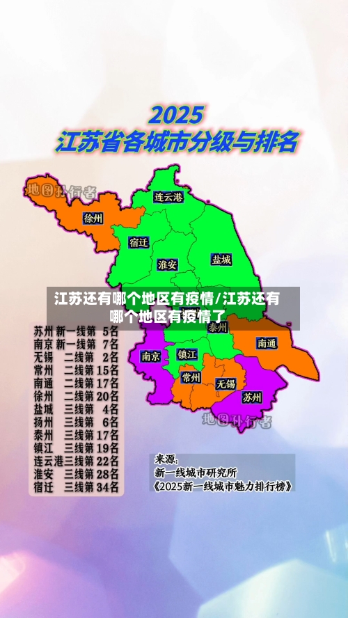 江苏还有哪个地区有疫情/江苏还有哪个地区有疫情了-第3张图片