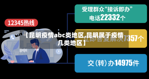 【昆明疫情abc类地区,昆明属于疫情几类地区】