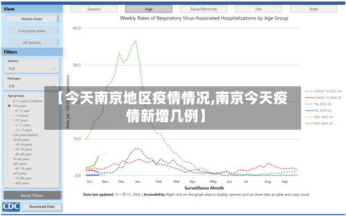【今天南京地区疫情情况,南京今天疫情新增几例】