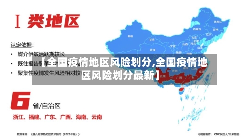 【全国疫情地区风险划分,全国疫情地区风险划分最新】