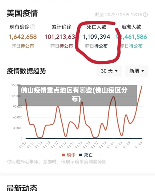 佛山疫情重点地区有哪些(佛山疫区分布)-第2张图片
