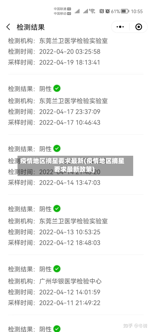疫情地区摘星要求最新(疫情地区摘星要求最新政策)