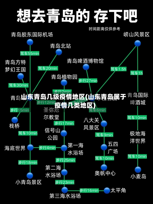山东青岛几级疫情地区(山东青岛属于疫情几类地区)