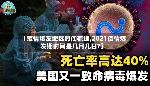 【疫情爆发地区时间梳理,2021疫情爆发期时间是几月几日?】-第3张图片