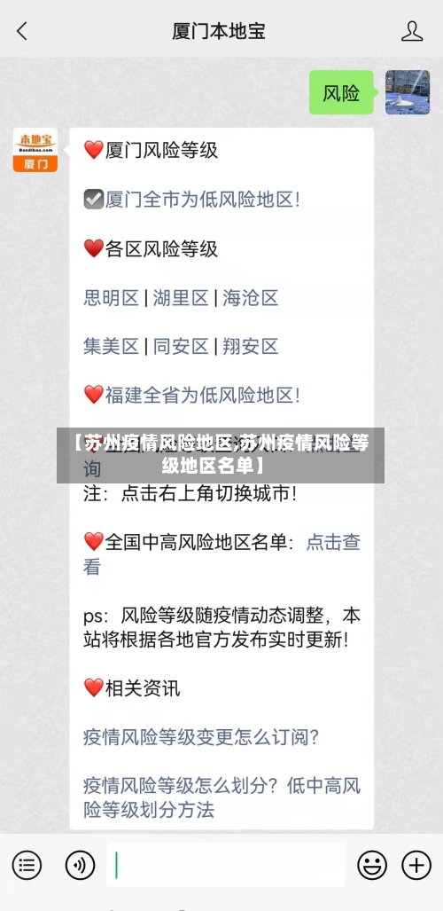 【苏州疫情风险地区,苏州疫情风险等级地区名单】-第2张图片