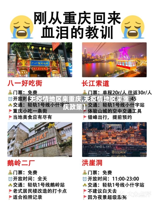 【无疫情地区来重庆,无疫情地区来重庆政策】