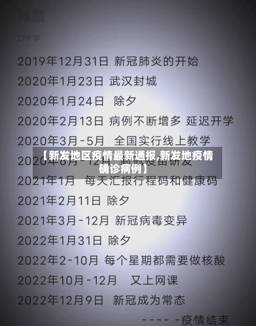 【新发地区疫情最新通报,新发地疫情确诊病例】