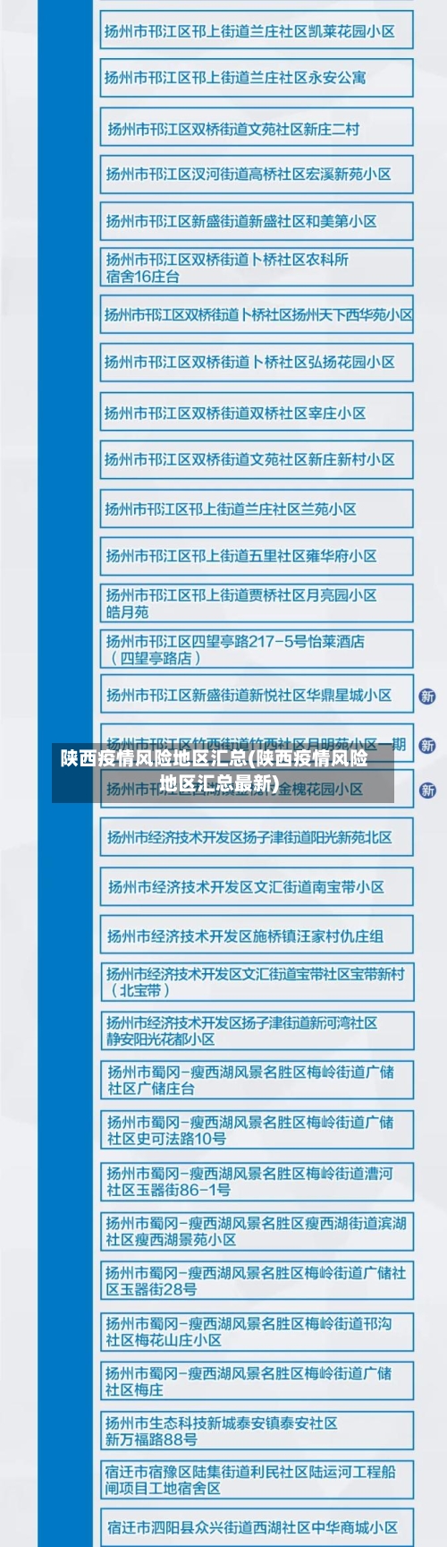 陕西疫情风险地区汇总(陕西疫情风险地区汇总最新)
