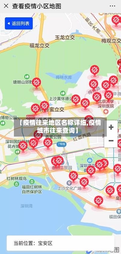 【疫情往来地区名称详细,疫情城市往来查询】-第2张图片