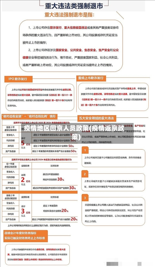 疫情地区回京人员政策(疫情返京政策)