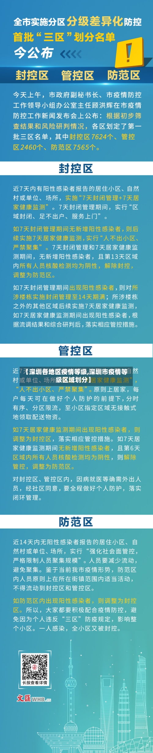 【深圳各地区疫情等级,深圳市疫情等级区域划分】