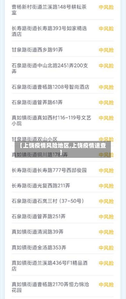 【上饶疫情风险地区,上饶疫情速查】-第3张图片