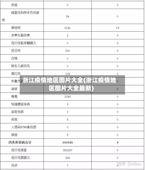 浙江疫情地区图片大全(浙江疫情地区图片大全最新)
