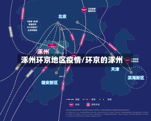 涿州环京地区疫情/环京的涿州-第2张图片