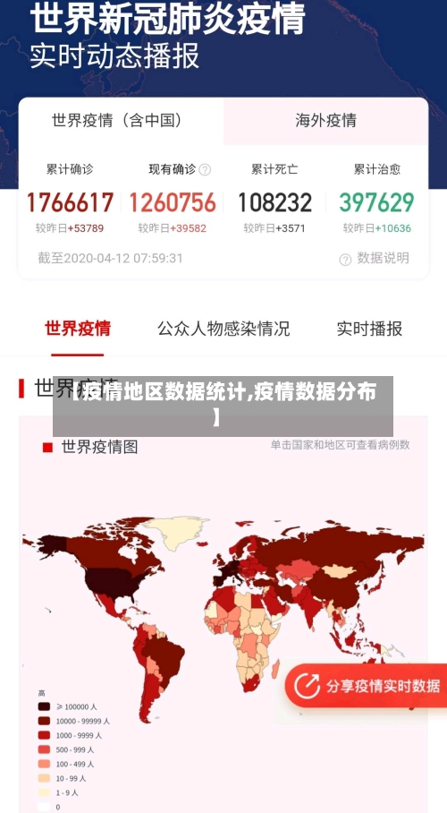 【疫情地区数据统计,疫情数据分布】-第2张图片