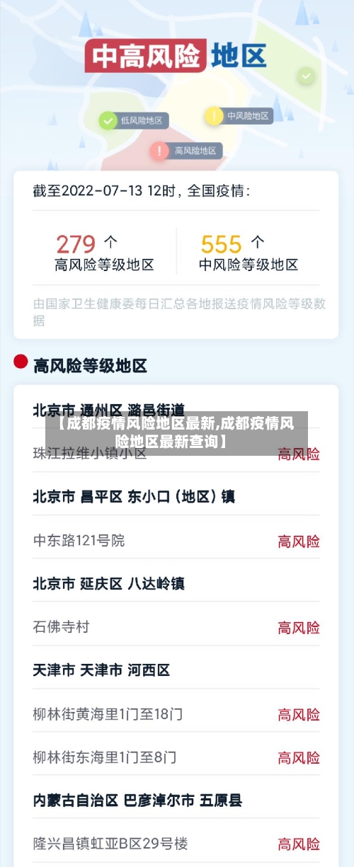 【成都疫情风险地区最新,成都疫情风险地区最新查询】