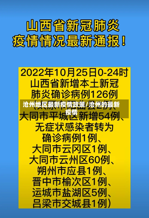 沧州地区最新疫情政策/沧州的最新疫情-第2张图片