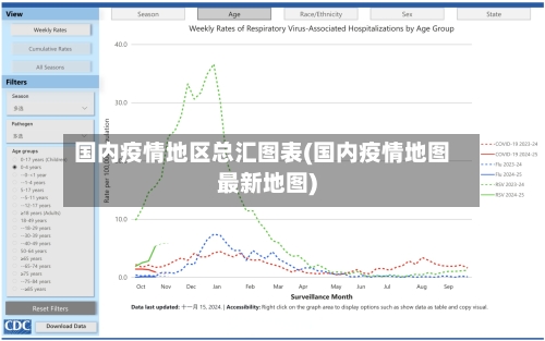 国内疫情地区总汇图表(国内疫情地图最新地图)-第3张图片