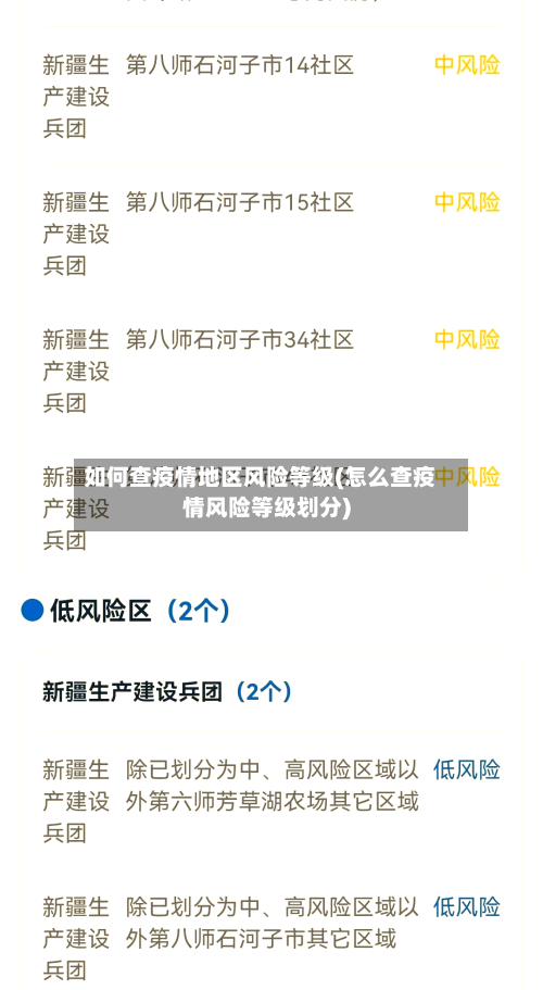 如何查疫情地区风险等级(怎么查疫情风险等级划分)-第3张图片