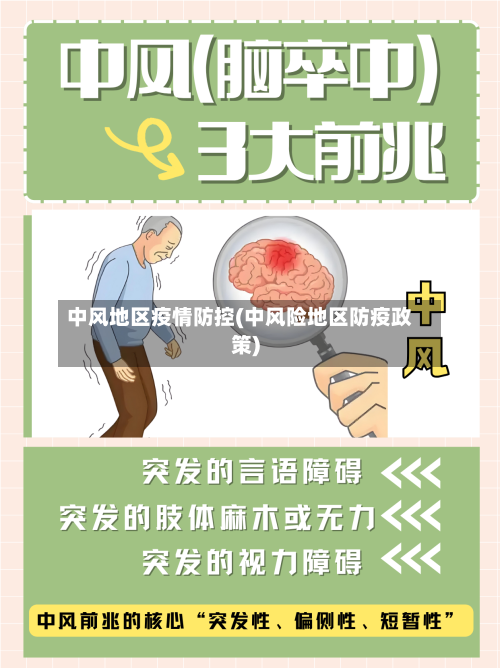 中风地区疫情防控(中风险地区防疫政策)